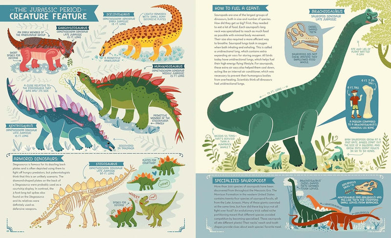Dinosaurs: Exploring Prehistoric Life and Geological Time