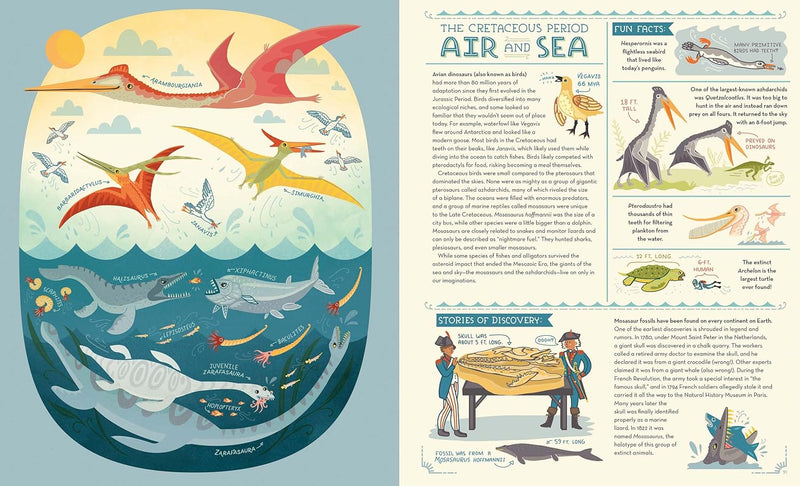 Dinosaurs: Exploring Prehistoric Life and Geological Time