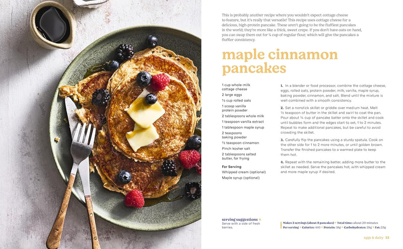 The Powered by Protein Cookbook