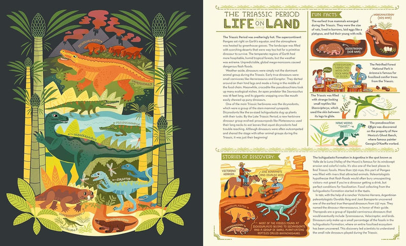 Dinosaurs: Exploring Prehistoric Life and Geological Time