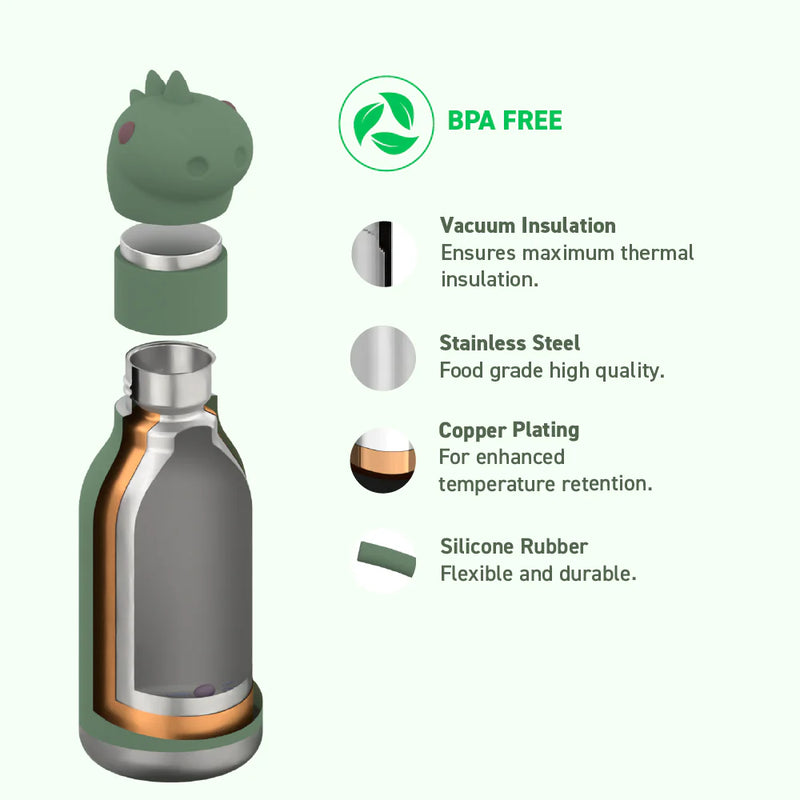 Asobu Bestie Bottle Dinosaur