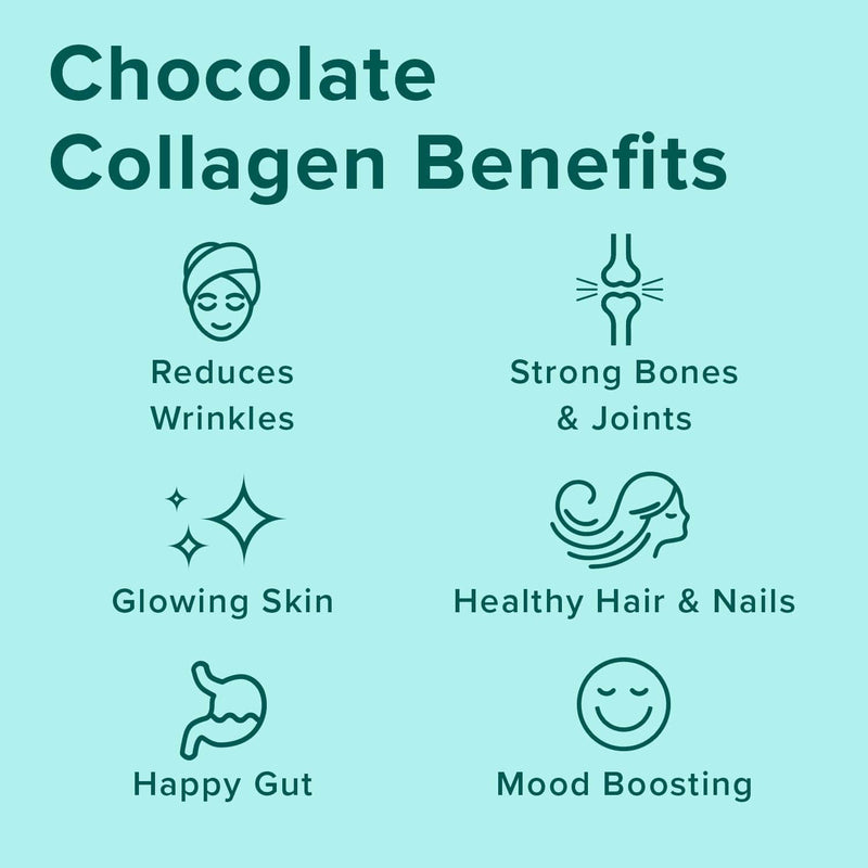 Further Food Chocolate Bovine Collagen - 30 Serve