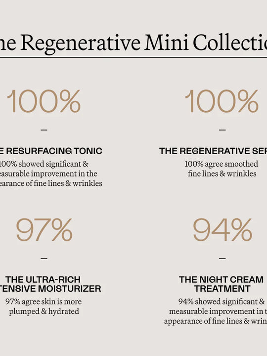 Eighth Day The Regenerative Mini Collection