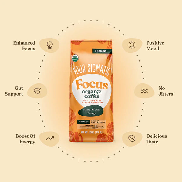 Four Sigmatic  FOCUS Organic Ground Coffee with Lion's Mane &Chaga Mushrooms