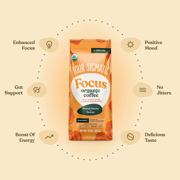 Four Sigmatic  FOCUS Organic Ground Coffee with Lion's Mane &Chaga Mushrooms