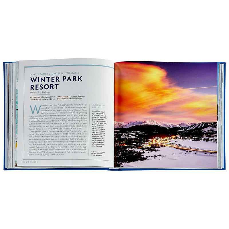 Graphic Image 100 Sloped of Lifetime