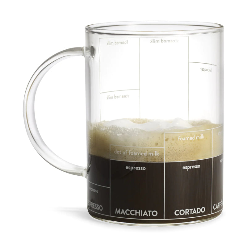 MoMA Design Store MULTI-CCINO MUG