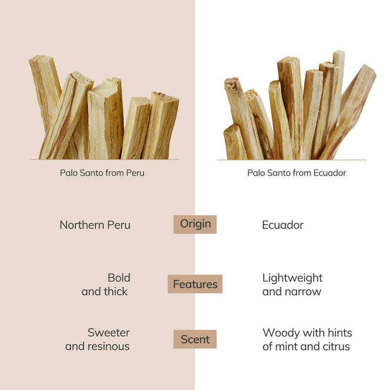 Cedar and Myrrh Palo Santo Sticks from Peru 6 sticks