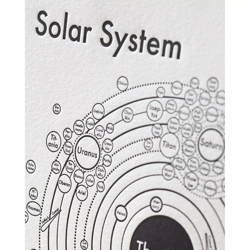 Archie's Press Solar System (Black White)