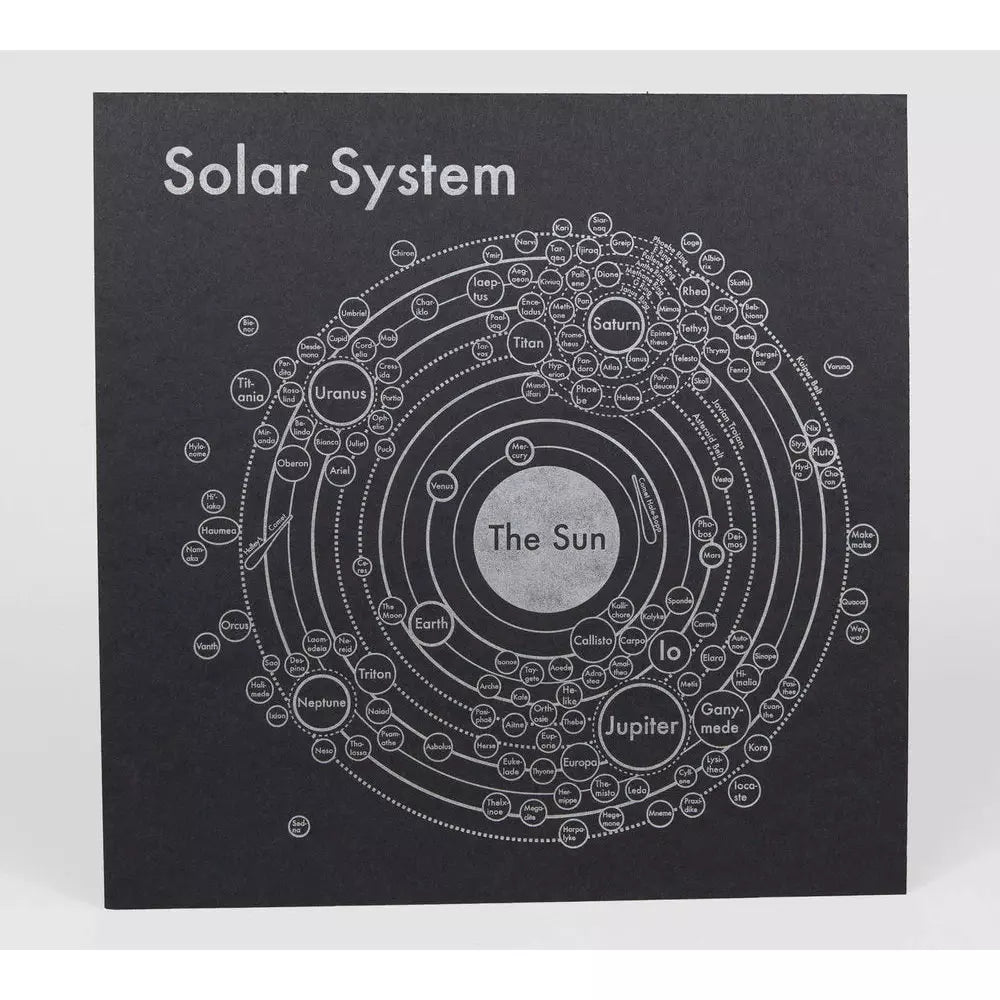 Archie's Press Solar System (Silver/Black) – Atelerietheshop