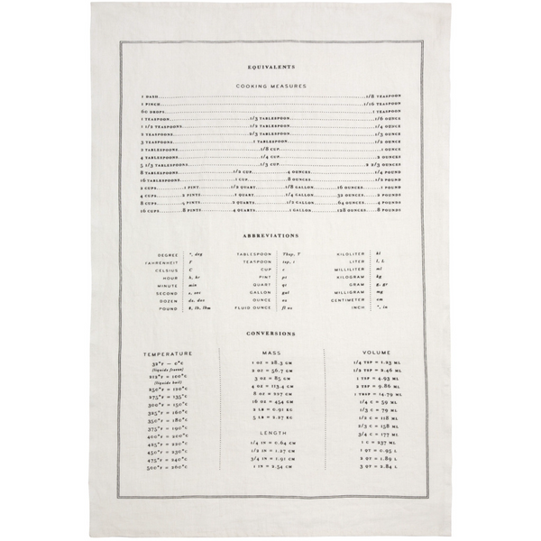 Sir|Madam Measures Tea Towel