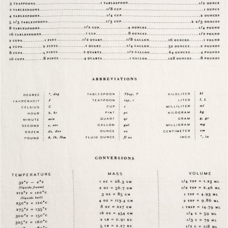 Sir|Madam Measures Tea Towel